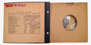 And Even Though It Was Empty, It Did Contain Some Interesting - Document #6165603