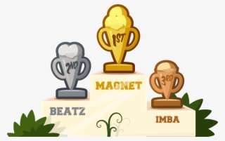 Also We Want To Thank All Participants, Viewer, Our - Ranking 1 2 3 #6168925