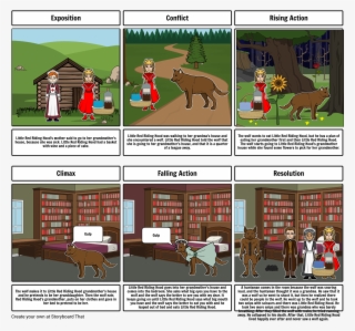 Exposition Conflict Rising Action Little Red Riding #6170507
