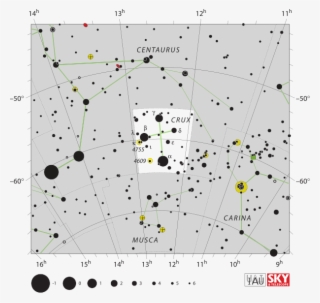 Crux Constellation List, Red Giant, Giant Star, Bright - Sky & Telescope #6173340
