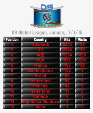 January Table - Earth Day #6175658 January Table - Earth Day #6175658