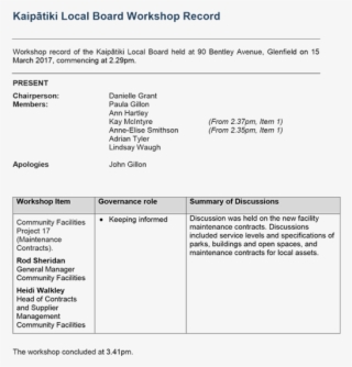 Pdf Creator - Document #6180716