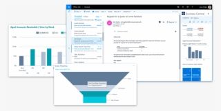 Better Customer Service With Business Central - Microsoft Dynamics 365 #6181110