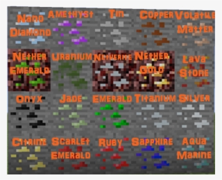 5] More Ores [origanal] - Minecraft #6182152