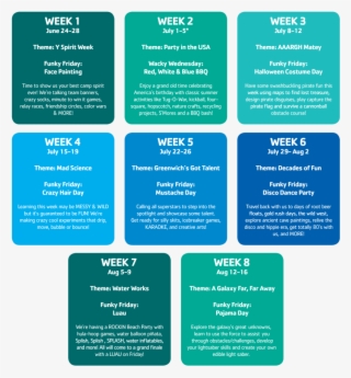 Summer Camp 2019 Weekly Themes - Summer Camp #6183696