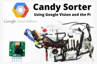 Raspberry Pi Vision #6191269