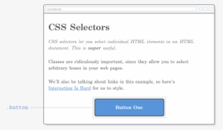 Web Page Highlighting A Button <div> Element Styled - Pseudo Class Selector That Targets Default Visited #6191419