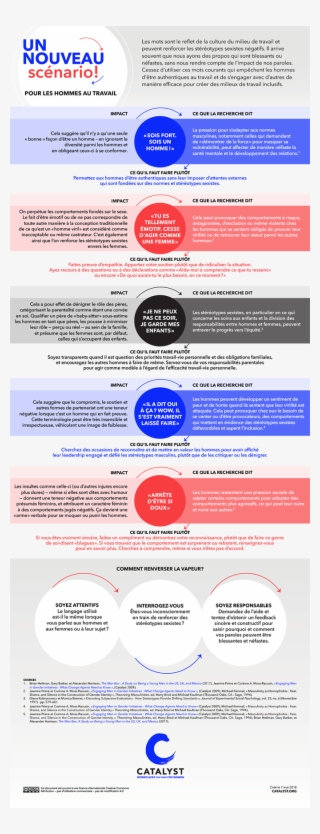 Un Nouveau Scenario Hommes - Ethnic Group #6193329