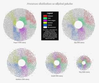 Tipafter Learning That Precursors Spawn In Pre-defined - Portable Network Graphics #6195887