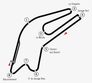 Bugatti On Le Circuit Bugatti Est Un Circuit Permanent - Circuit Bugatti Le Mans #621293