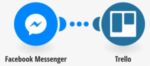 Add New Facebook Messenger Messages To Trello As Cards - Telegram And Facebook #624009