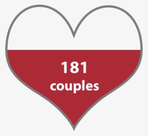 '94, For The Alumni Couples Challenge, And Help Unlock - Alumnus #628619