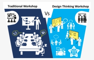Differences Between A Design Thinking Workshop And - Design Thinking Vs Traditional #628708