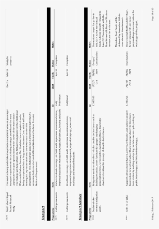 28 February - Document #6203886