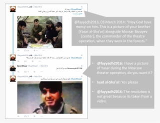 Seemingly More Likely That It Was Yasar Al-sha'ar - Website #6204885