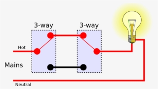 Light At Getdrawings Com - 2 Way Switch Connection Animation #6205782