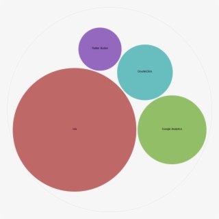 Image00 - Green Day #6206151