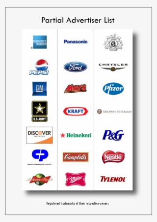 20 Years Of Targeted National Media Sales, Advertising - Kraft Foods #6209171