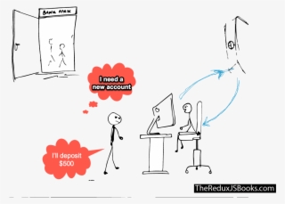 Uh, I Need A New Account With A $500 Initial Deposit - Redux #6209556