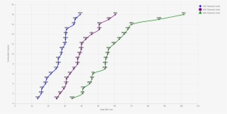 Emc Pf - Sp-4 - Plot #6209559