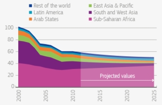 Millions Of Children #6209922