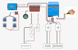 Electrical Diagram - Kit Solaire 285w Autonome 12v Monocristallin #6210046