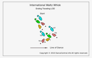 Whisk 123 Dw Lf Fwd - Chasse Waltz Steps Turn #6212453