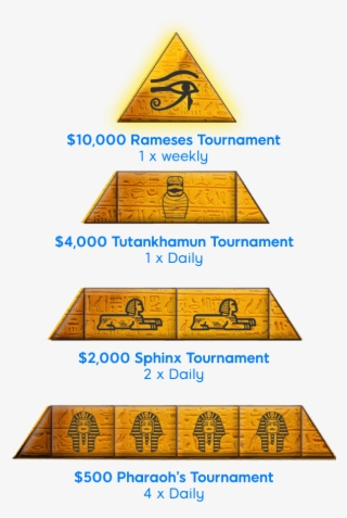 Round The Clock Tournaments And You Could Get Your - Triangle #6217630