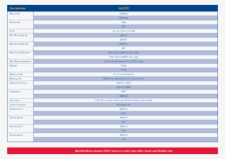 Sp Colt Wire Rope - Colt's Manufacturing Company #6218449