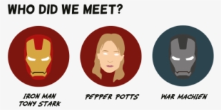 Iron Man Three Characters - Iron Man 3 #6219168