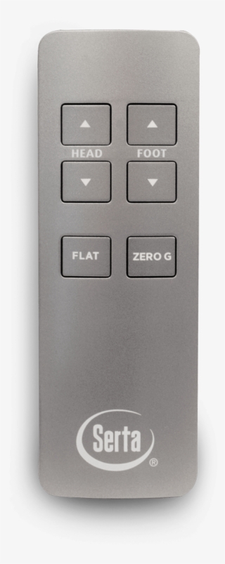 Motion Essentials Remote #6222396