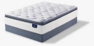 Perfect Sleepertomlinson Super Pillow Top Full Mattress - Serta Perfect Sleeper Wayburn #6222699