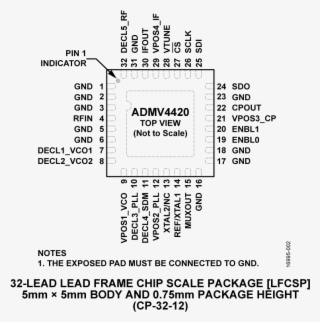 Admv4420 Pin Configuration - White Led Circuit Diagram #6223065