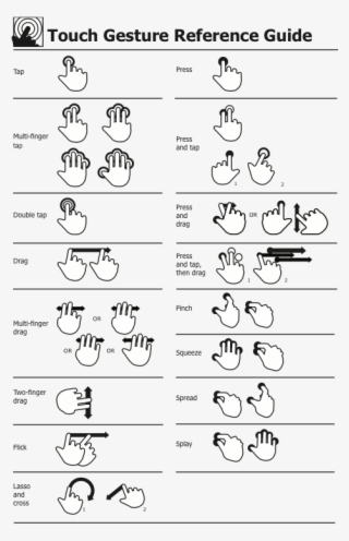 Stencil Of Touch Gestures - Ipad Gestures #6225484