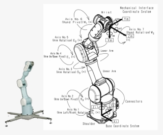 Ejam5 4 Nt62 Fig - Inside Robot Arm #6226464