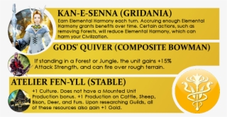 Gridania - Ffxiv Gridania Leader #6227250