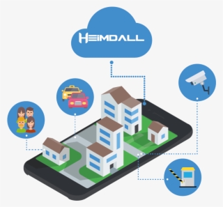 Heimdall Usa Técnología De Tipo Cliente-servidor Para - Illustration #6229451