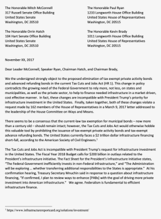 Hultgren Letter - Document #6229775