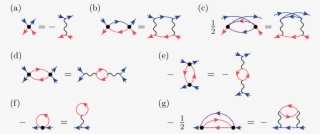Blue Lines Denote Spin Up And Red (light) Lines Spin - Feynman Diagram #6231987