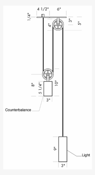 Sun Valley Bronze Pendant Pulley Light, Ceiling Light, - Alexander Marchant #6232110