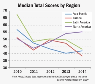 Even With The Benefits Of Bankruptcy Protection Laws, - Diagram #6235659