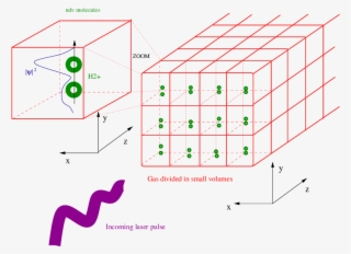 Computational Geometry #6237191