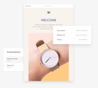Emailautomation - Portable Network Graphics #6237473