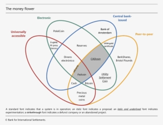 18 Sep - Bitcoin #6241760