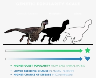 Other - Lesothosaurus #6242977
