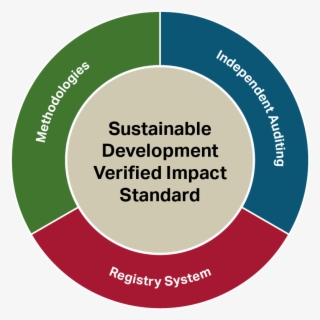 Vcs Pinwheel Sdvista #6247227