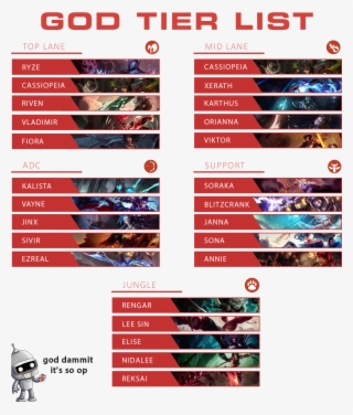 Ajqiotn - Chibi Futurama #6249954