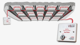Fire Detection - Graphics #6251462