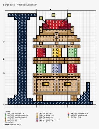 Sewing Alphabet Cross Stitch Pattern Alfabeto Blu Sartoriale - Cross-stitch #6254182