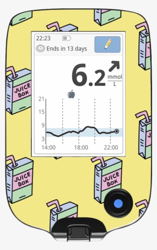 Etc & Organising Chaos Freestyle Libre Cover - Freestyle Libre #6255490